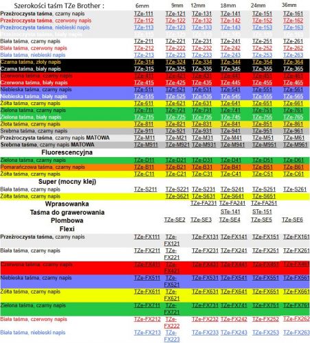 Grzegorz, Wrocław Grzegorz, Wrocław