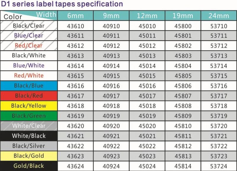 Grzegorz, Wrocław Grzegorz, Wrocław