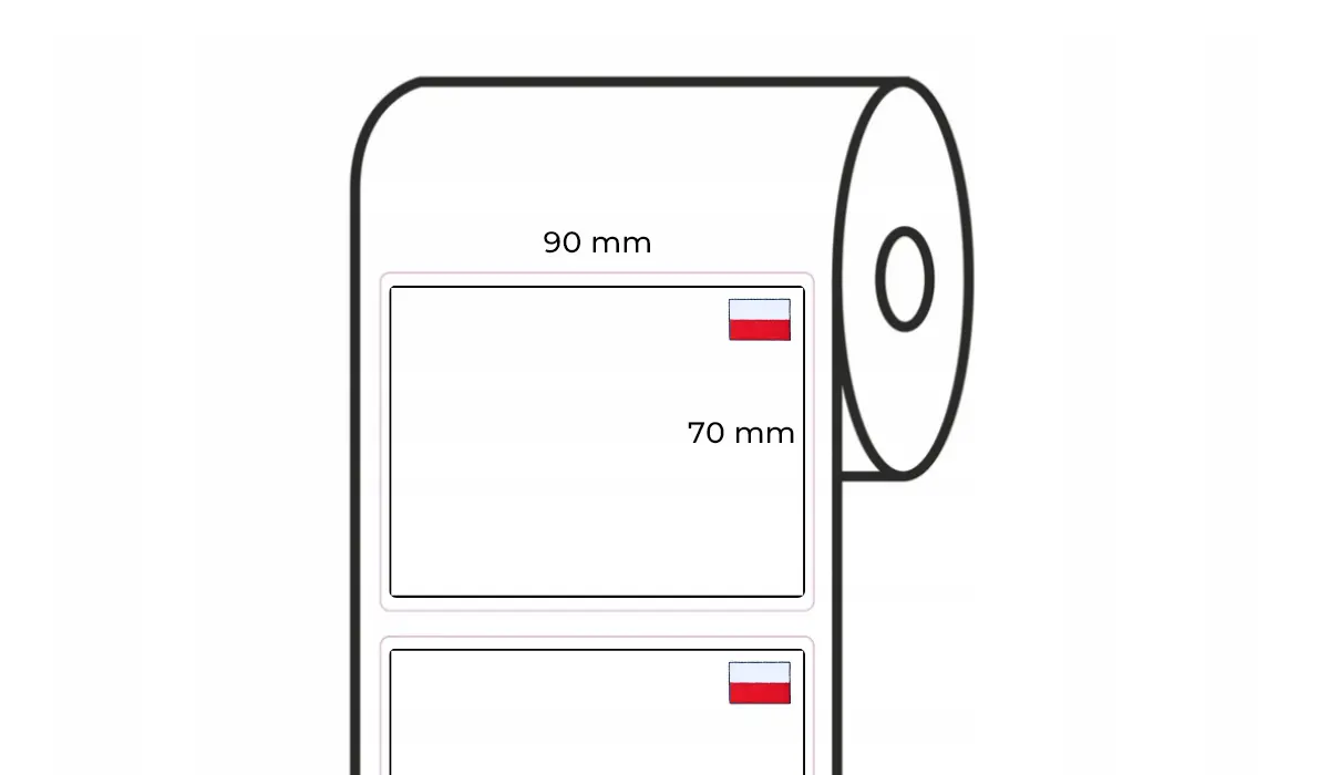 orientacja etykiety na rolce