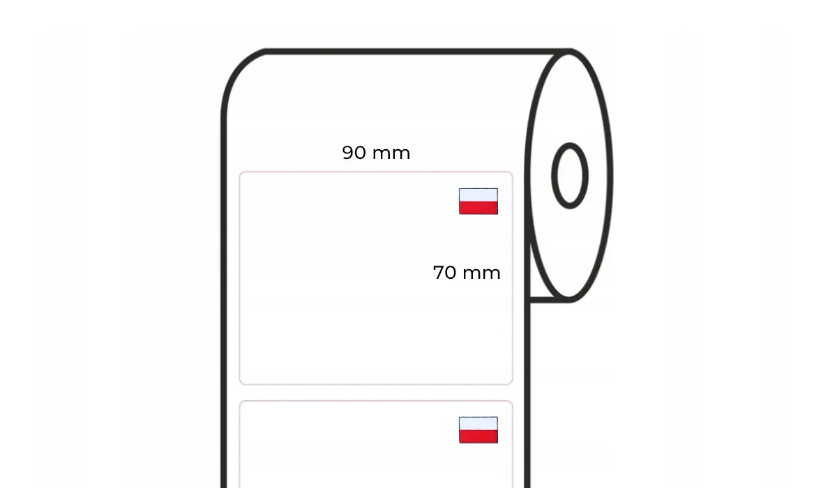 orientacja etykiety na rolce